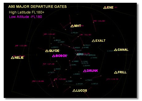 Departure Gates